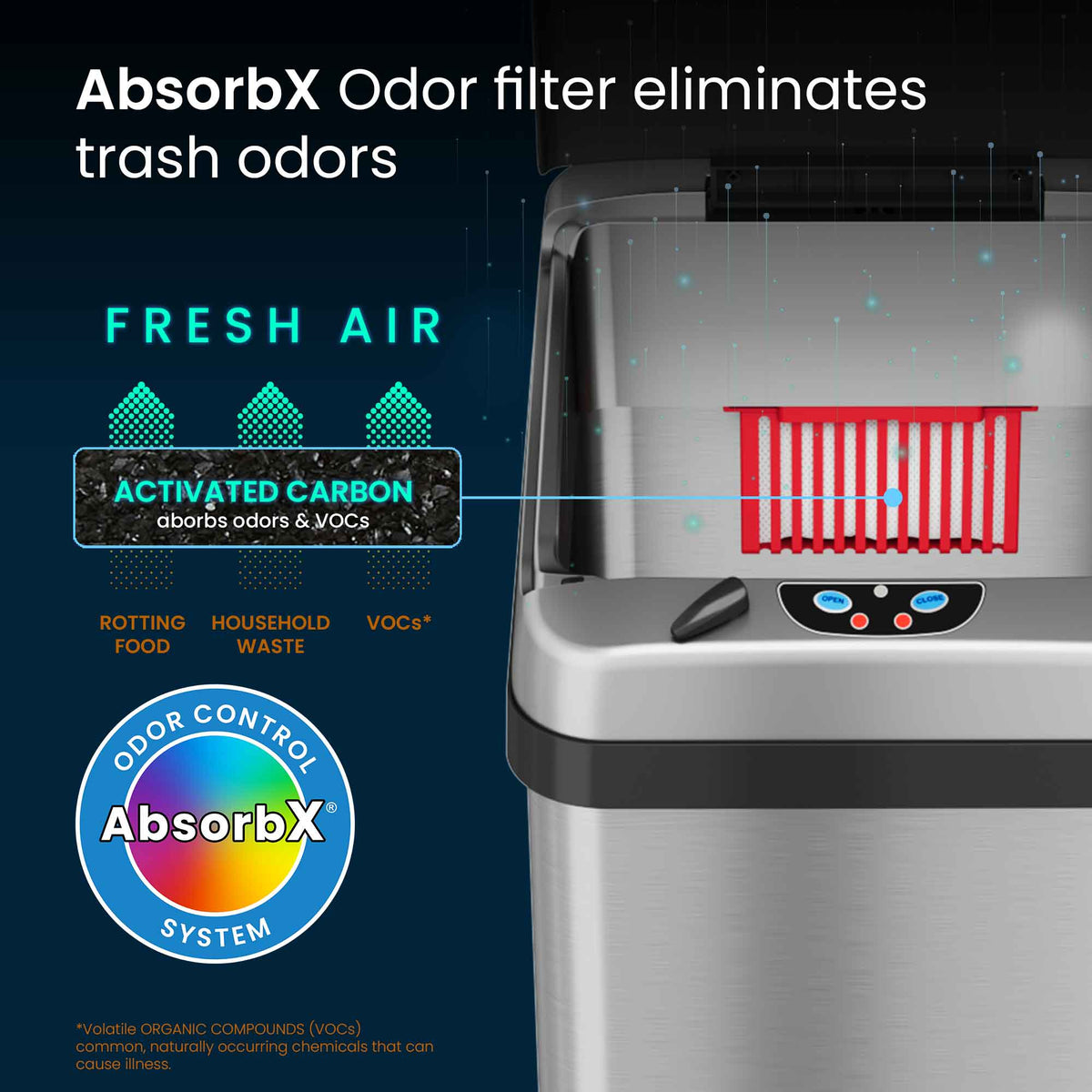 iTouchless 13 Gallon and 2.5 Gallon Kitchen and Bathroom Platinum Edition Sensor Trash Cans Combo Pack AbsorbX Odor Filter eliminates trash odors