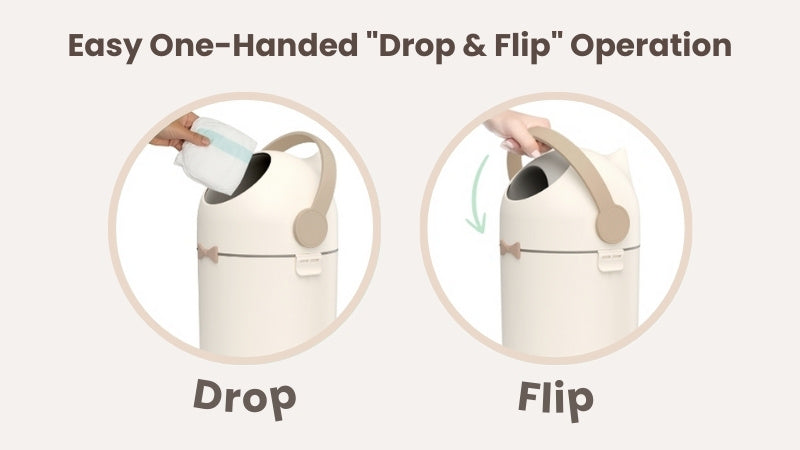 Demonstration of a product's 'Drop & Flip' operation with text on a white background