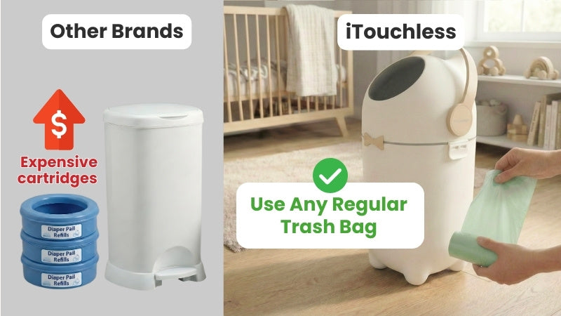 Comparison of a diaper pail with 'Other Brands' and 'iTouchless' labels, showing the latter's cost-effectiveness and ease of use.