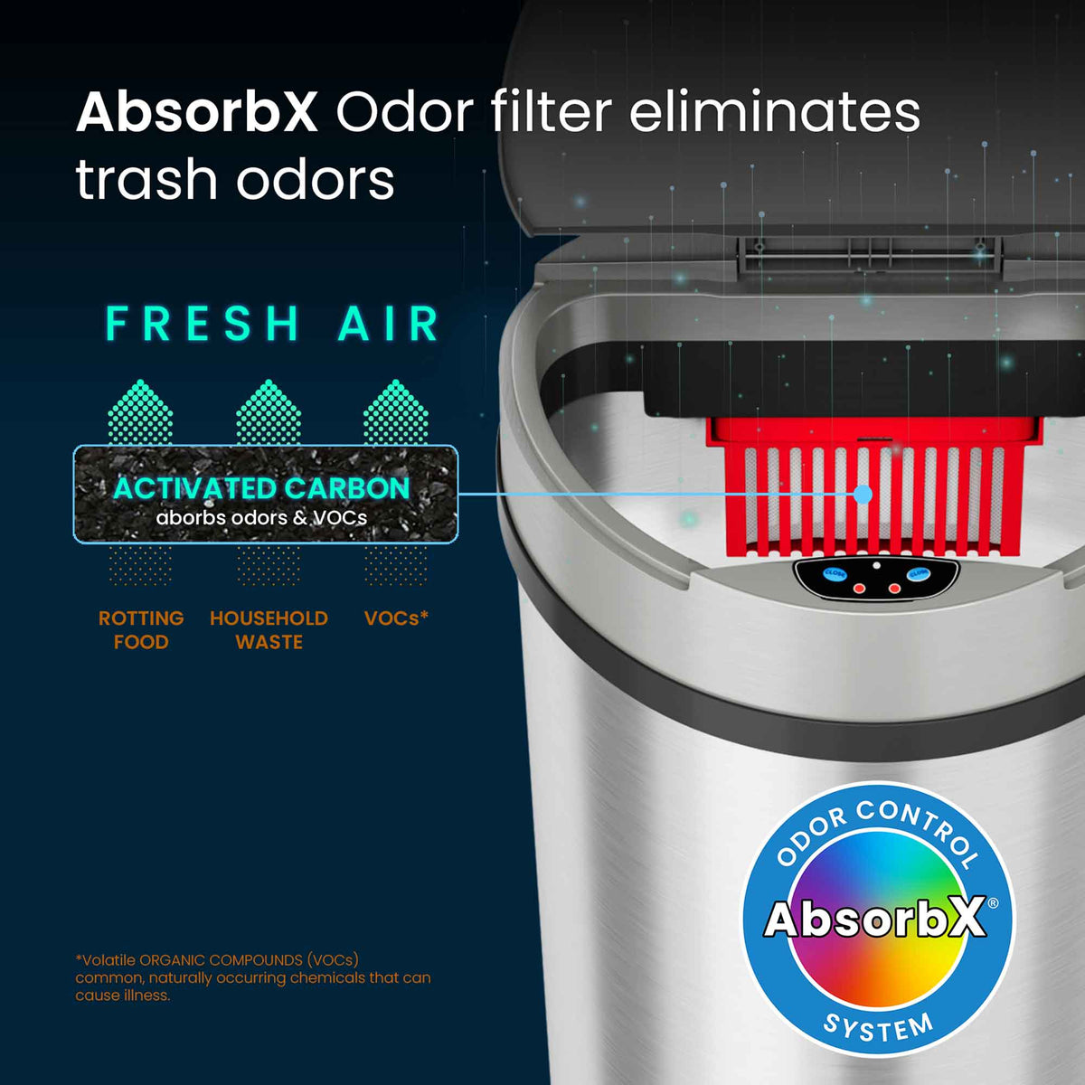 13 Gallon Semi-Round Stainless Steel Sensor Trash Can with Odor Filter eliminates trash odors