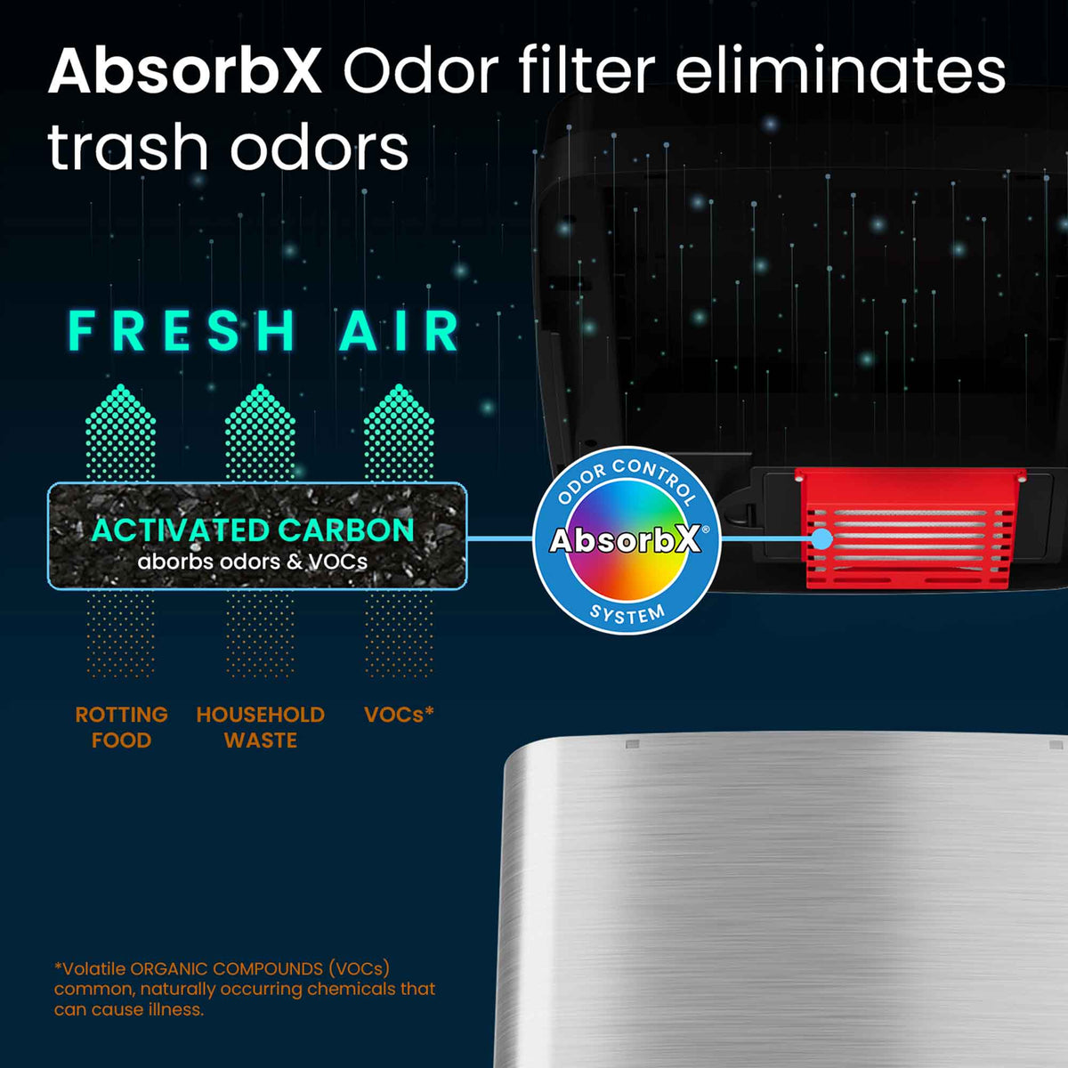 iTouchless 14 Gallon Stainless Steel Sliding Lid Sensor Trash Can with Odor Filter eliminates trash odors