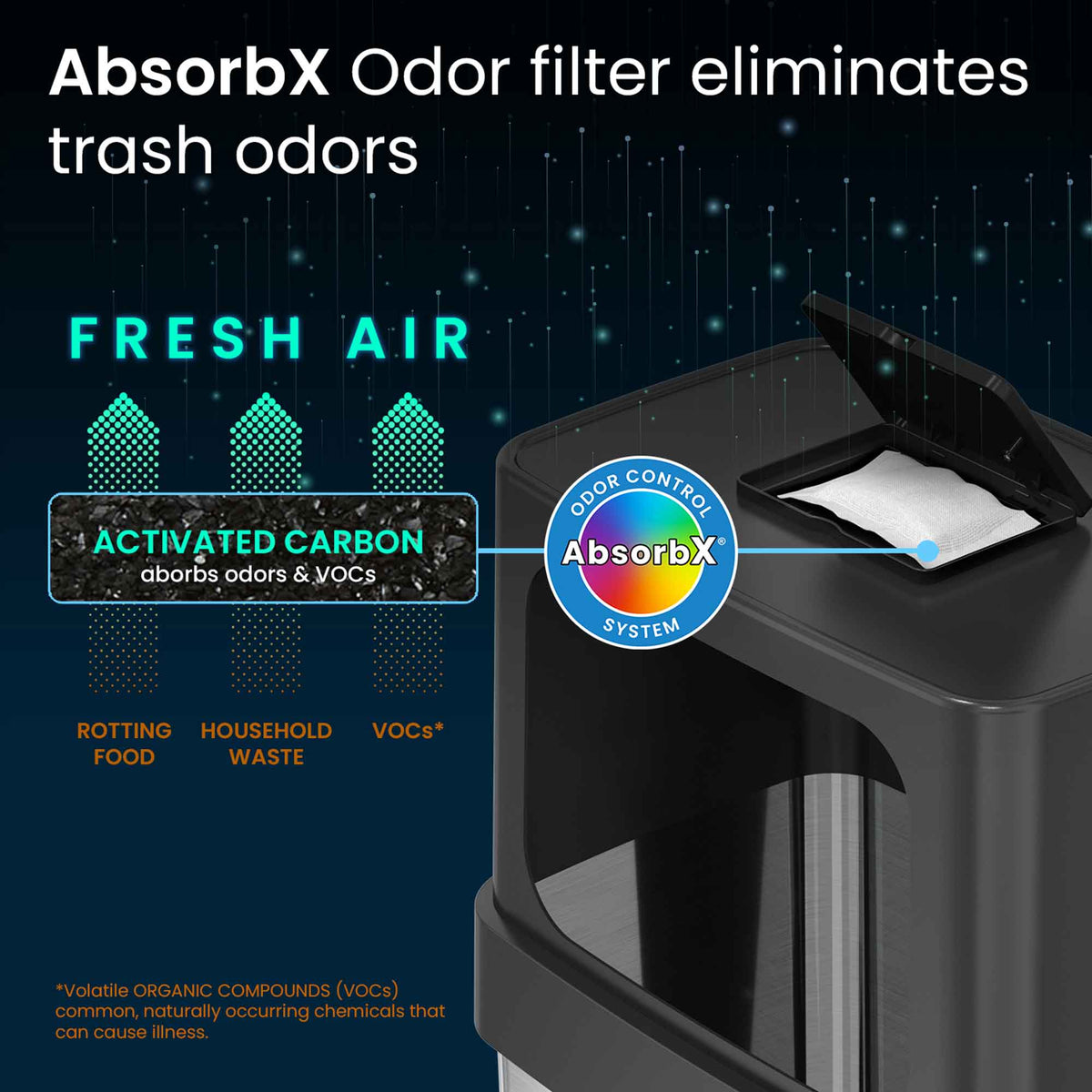 24 Gallon / 91 Liter Dual Push Door Trash Can with Wheels AbsorbX Odor Filter eliminates trash odors