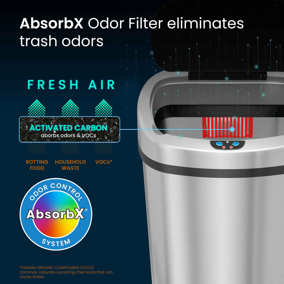 iTouchless 24 gallon Oval Sensor Kitchen Trash Can with AbsorbX Odor Filter eliminates trash odors