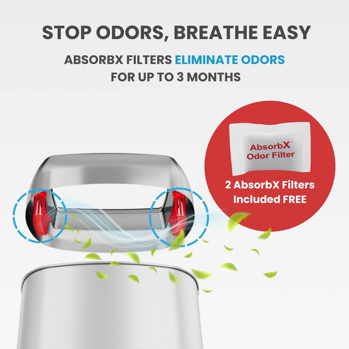 Dual AbsorbX carbon odor filters inside iTouchless 30 gallon trash can lid — 2 filters included, lasts 3 months