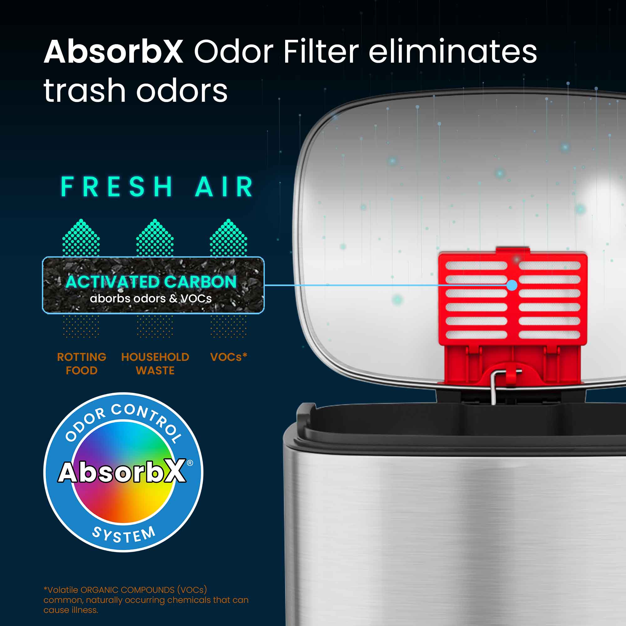 iTouchless SoftStep Trash Can - Thumbnail 4
