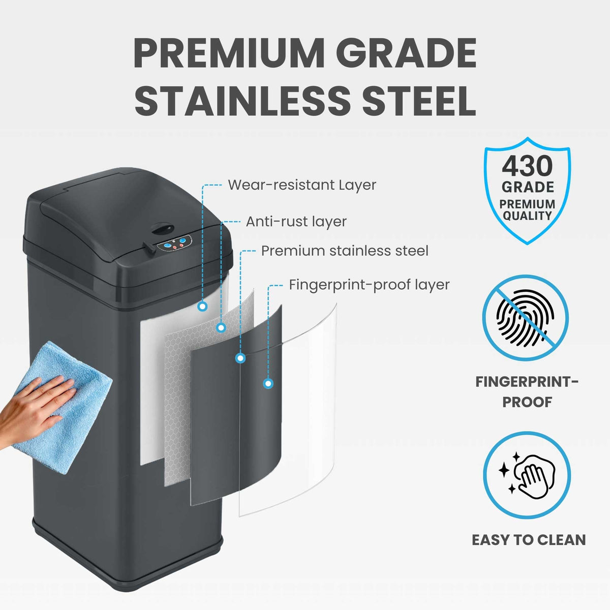 Diagram showing the four-layer construction of the iTouchless DZT13PGY, featuring 430 grade premium quality stainless steel with an anti-rust and fingerprint-proof outer layer.
