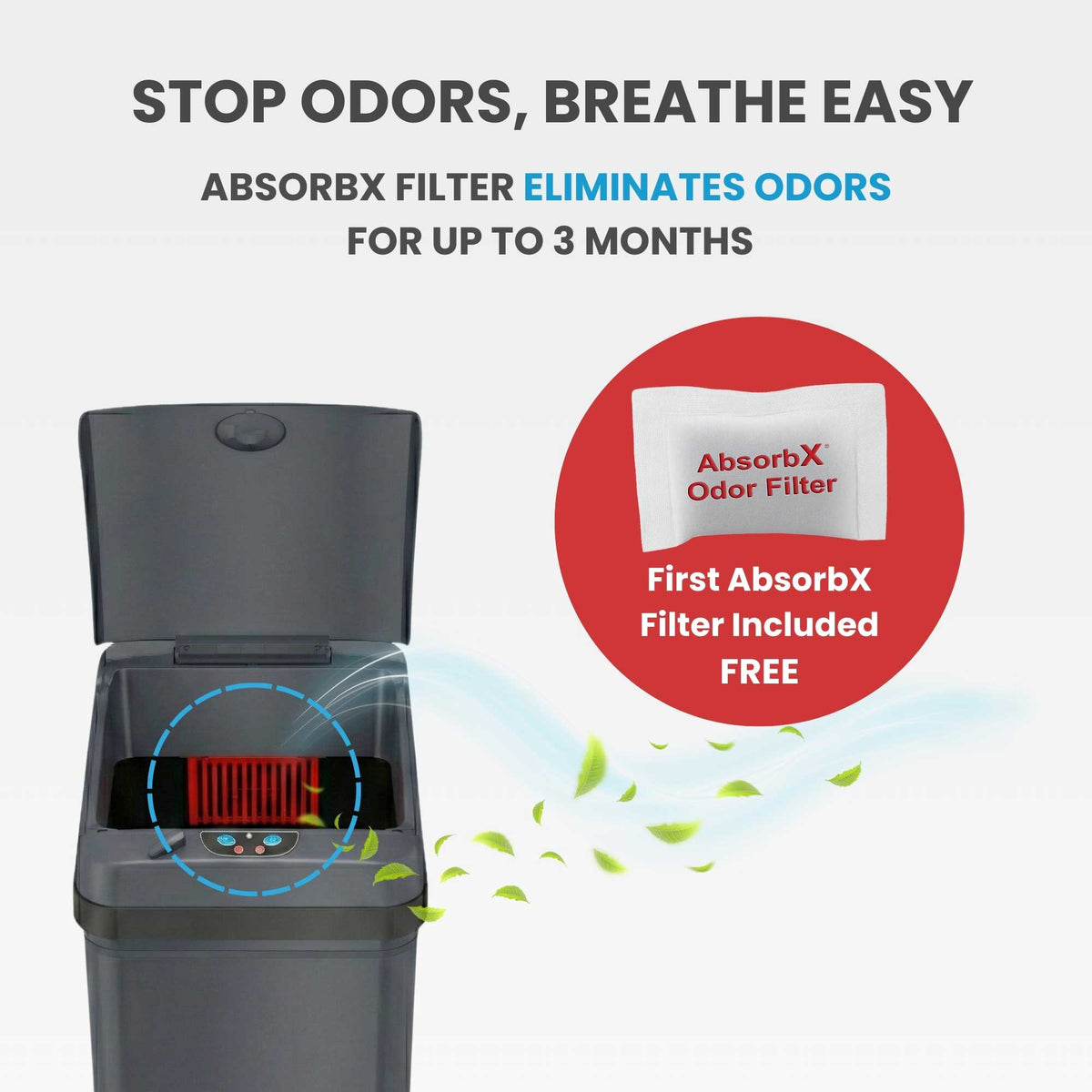 Image illustrating the odor elimination feature of the iTouchless trash can, showing the AbsorbX odor filter in the lids that control smells for up to 3 months.
