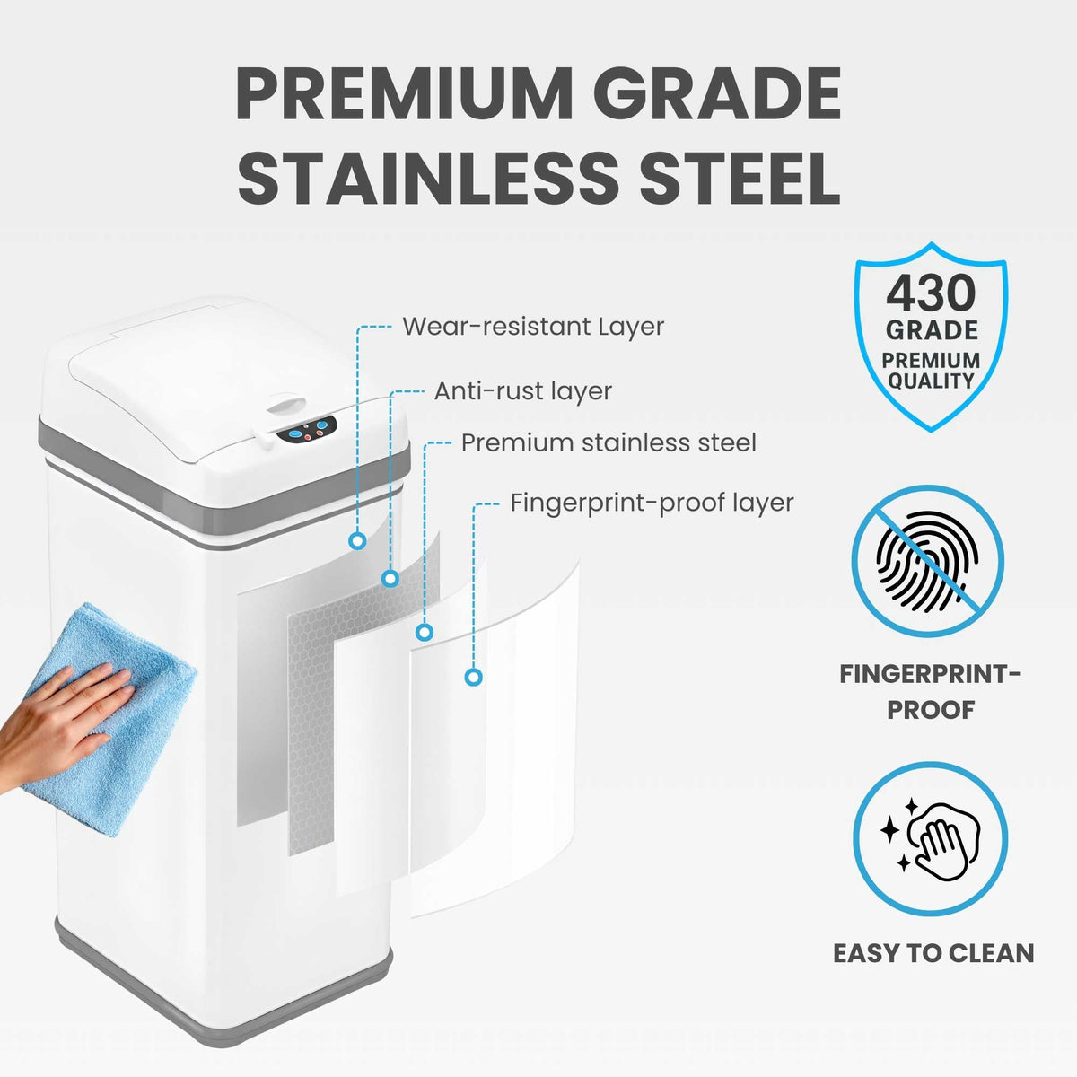 Diagram showing the four-layer construction of the iTouchless DZT13PWH, featuring 430 grade premium quality stainless steel with an anti-rust and fingerprint-proof outer layer.