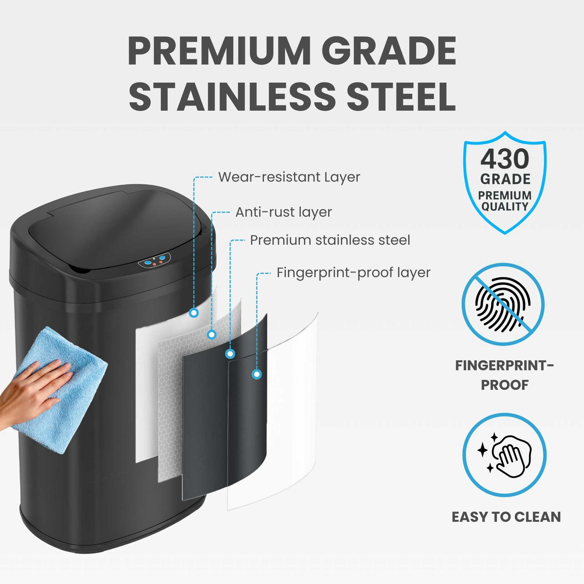 Diagram showing the four-layer construction of the iTouchless ITOS13BK, featuring 430 grade premium quality stainless steel with an anti-rust and fingerprint-proof outer layer.