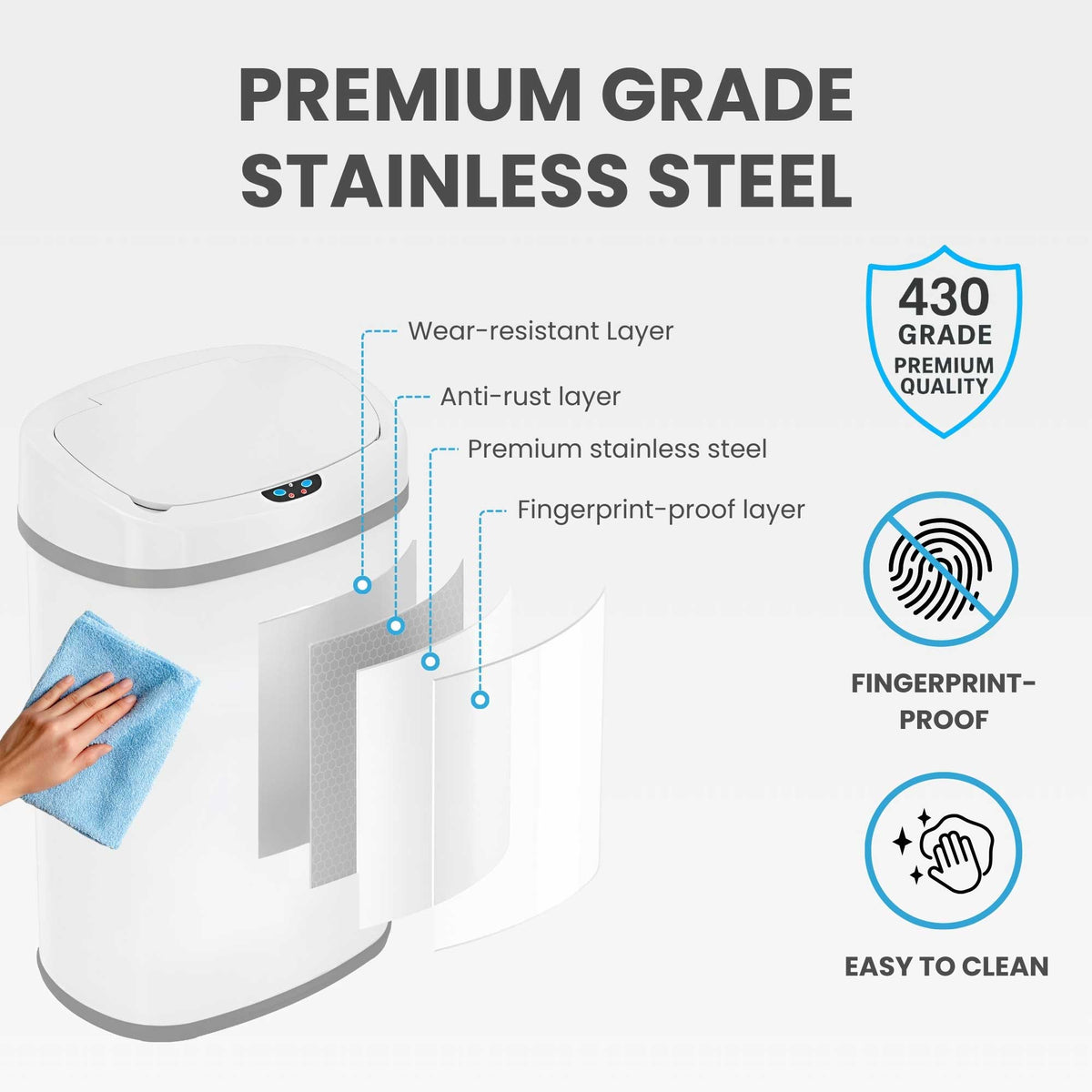 Diagram showing the four-layer construction of the iTouchless ITOS13WH, featuring 430 grade premium quality stainless steel with an anti-rust and fingerprint-proof outer layer.