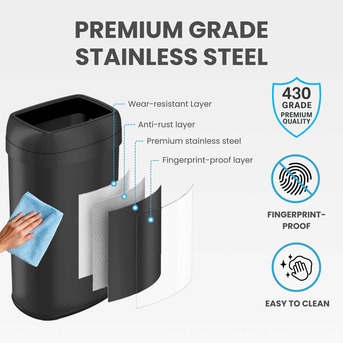 Diagram showing the four-layer construction of the iTouchless OL16STVBK, featuring 430 grade premium quality stainless steel with an anti-rust and fingerprint-proof outer layer.
