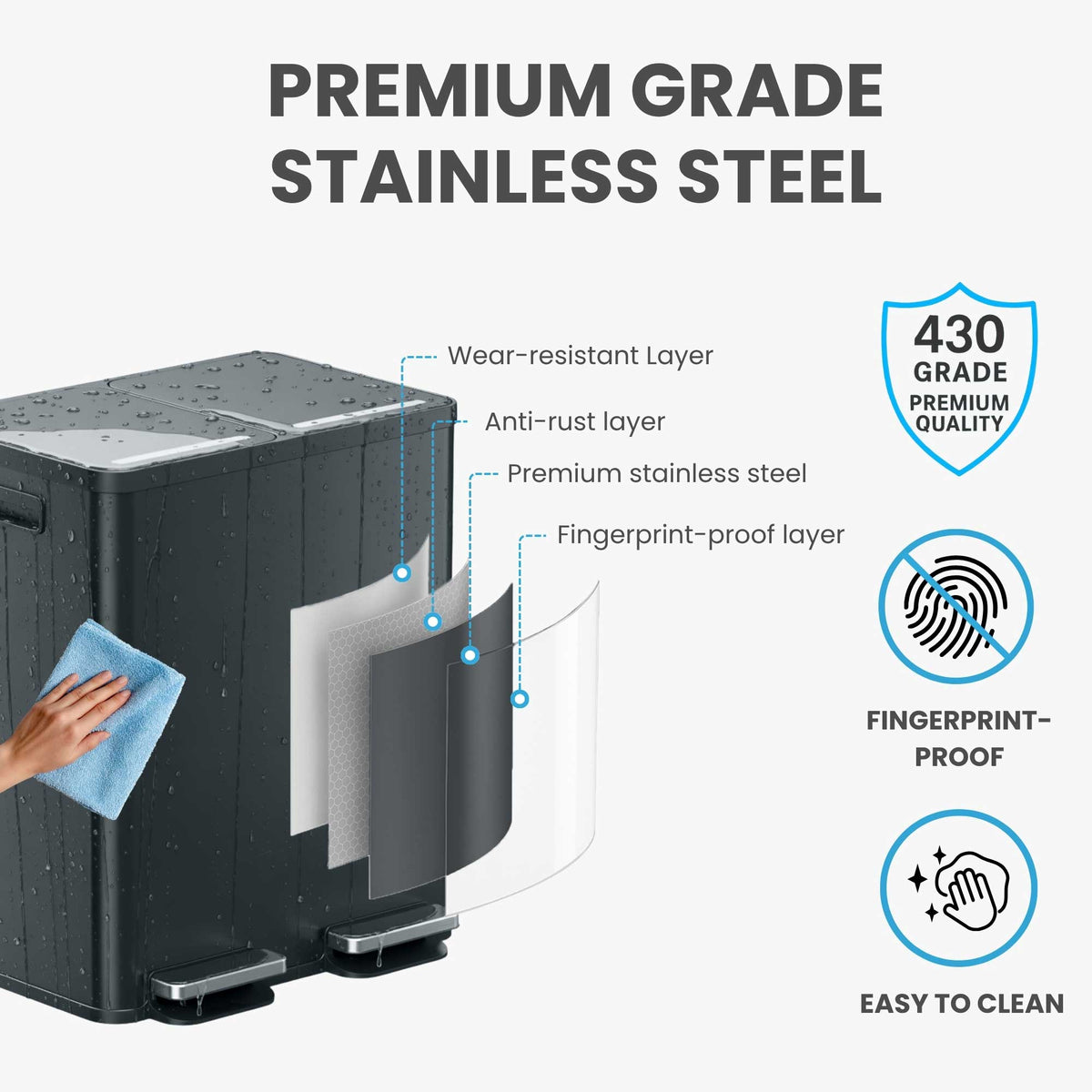 Diagram showing the four-layer construction of the iTouchless PC60RSPGY, featuring 430 grade premium quality stainless steel with an anti-rust and fingerprint-proof outer layer.