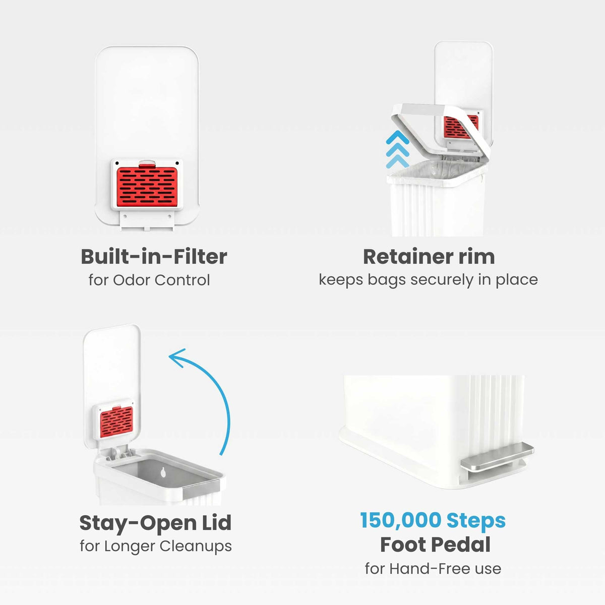 Close-up view of the iTouchless PE13WW chalk white step pedal trash can highlighting its key features: built-in AbsorbX odor control filter, trash bag retainer rim, stay open lid, and durable foot pedal.