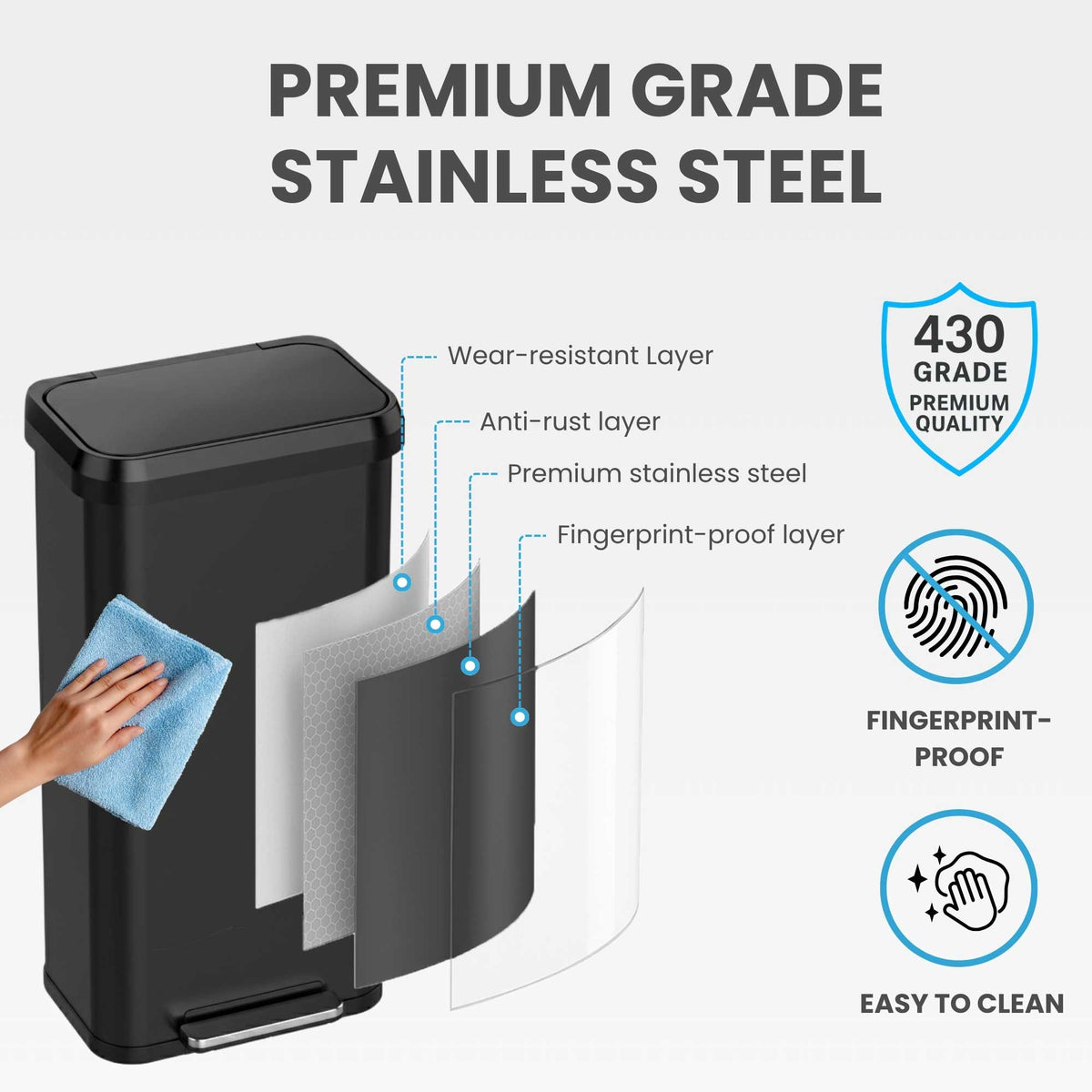 Diagram showing the four-layer construction of the iTouchless PP20RSBK, featuring 430 grade premium quality stainless steel with an anti-rust and fingerprint-proof outer layer.