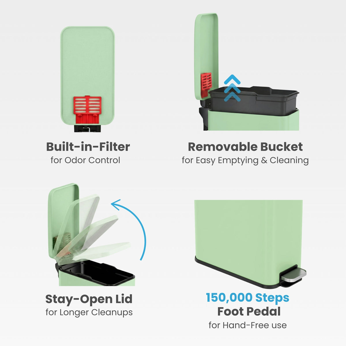 Close-up view of the iTouchless PS03RGN 11L step trash can highlighting its key features: built-in AbsorbX odor control filter, removable inner bucket for easy cleaning, stay open lid, and durable foot pedal.