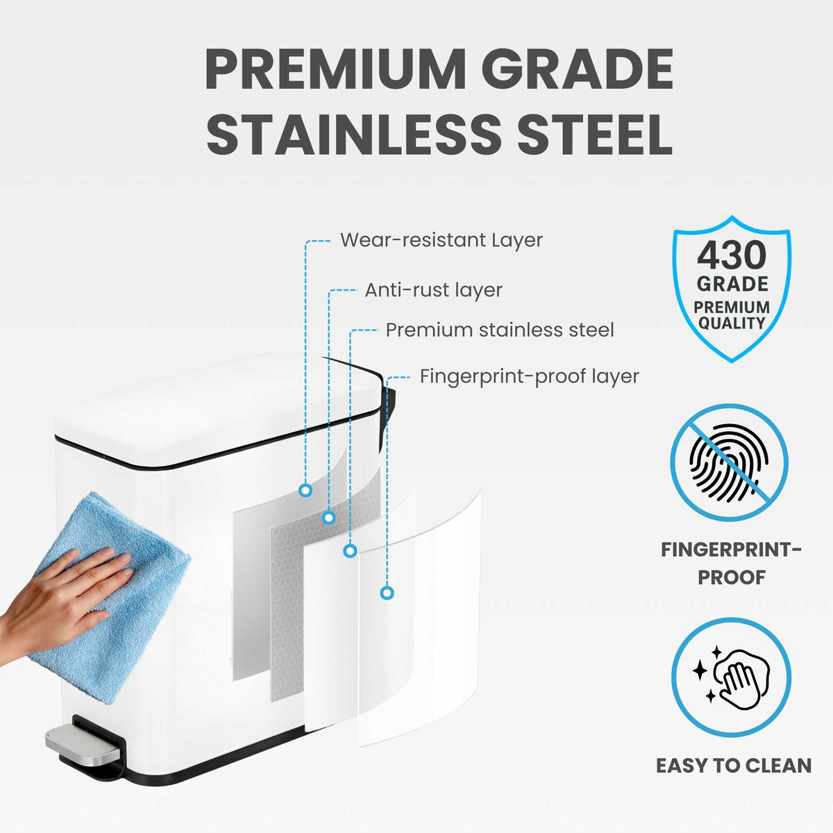 Diagram showing the four-layer construction of the iTouchless PS03RWH, featuring 430 grade premium quality stainless steel with an anti-rust and fingerprint-proof outer layer.