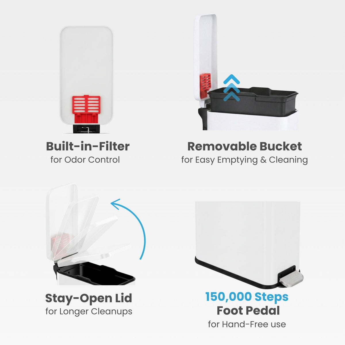 Close-up view of the iTouchless PS03RWH 11L step trash can highlighting its key features: built-in AbsorbX odor control filter, removable inner bucket for easy cleaning, stay open lid, and durable foot pedal.