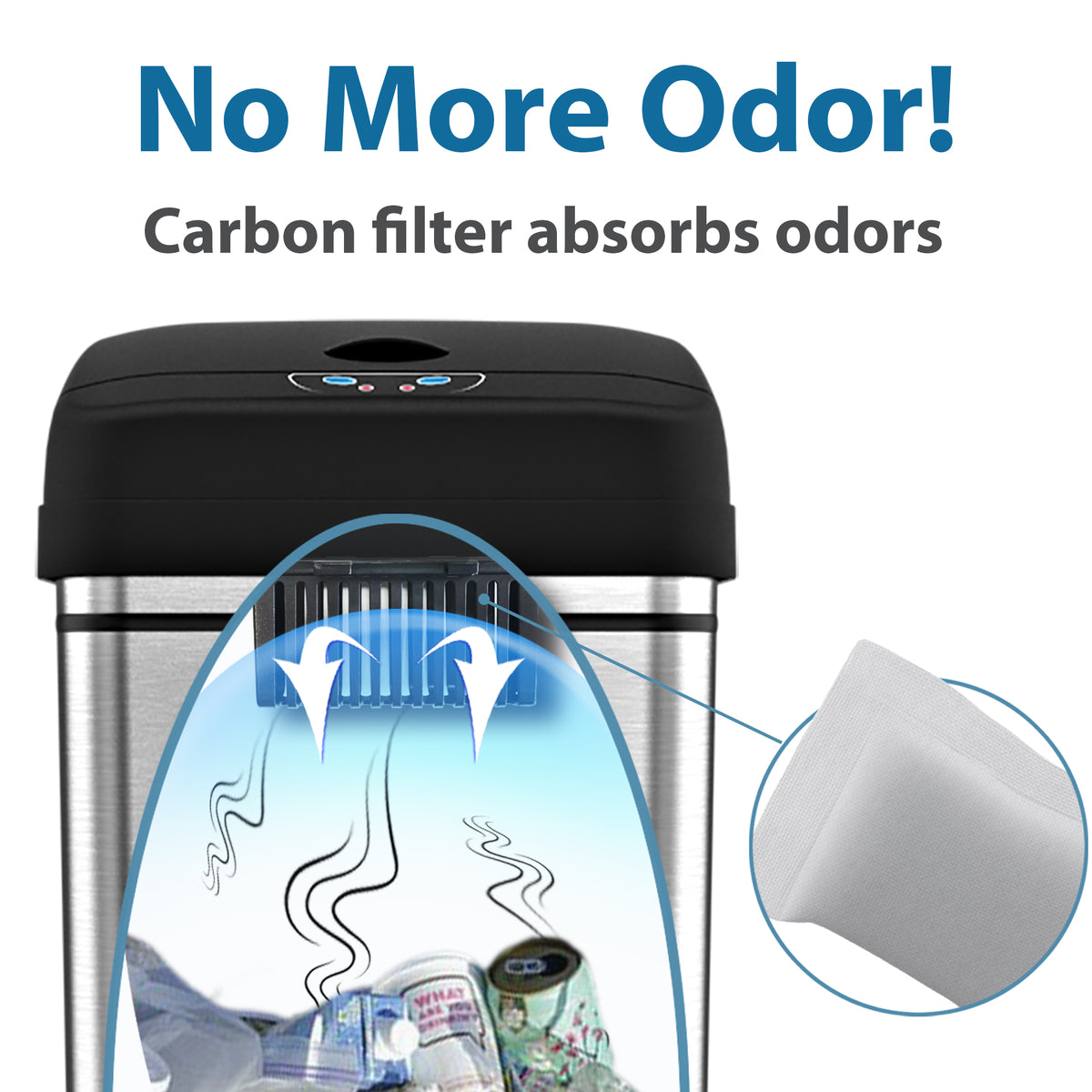 No More Odor! Carbon filter absorbs odors